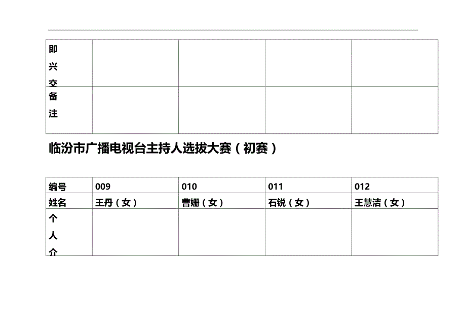 （招聘面试）(BTRL-305)面试人员评价表_ (3491)__第3页