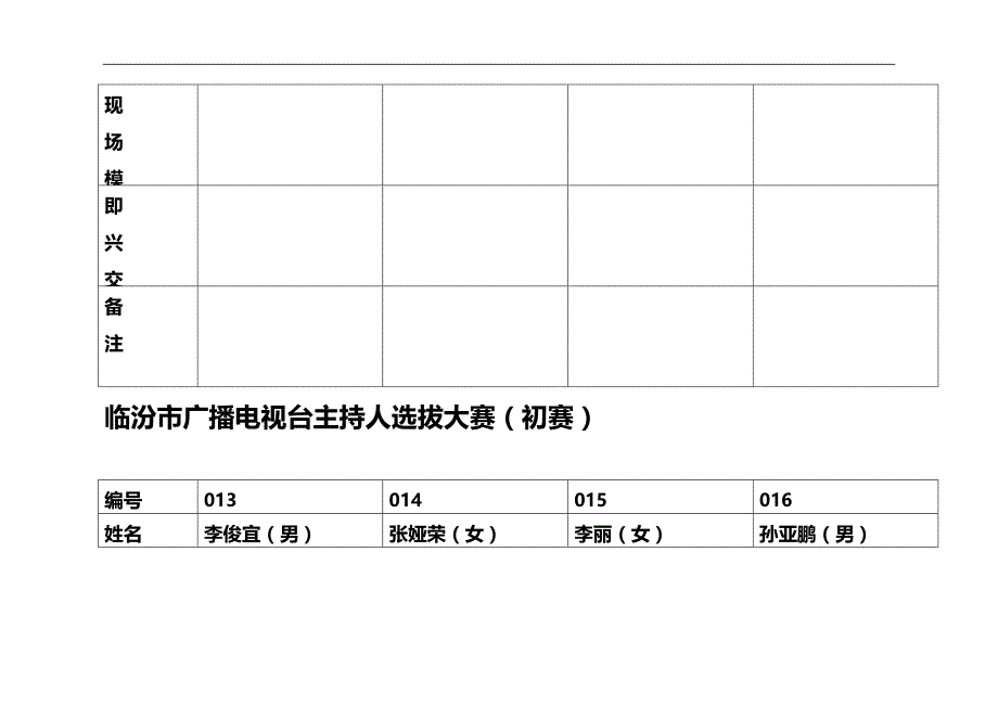 （招聘面试）(BTRL-305)面试人员评价表_ (3491)__第4页