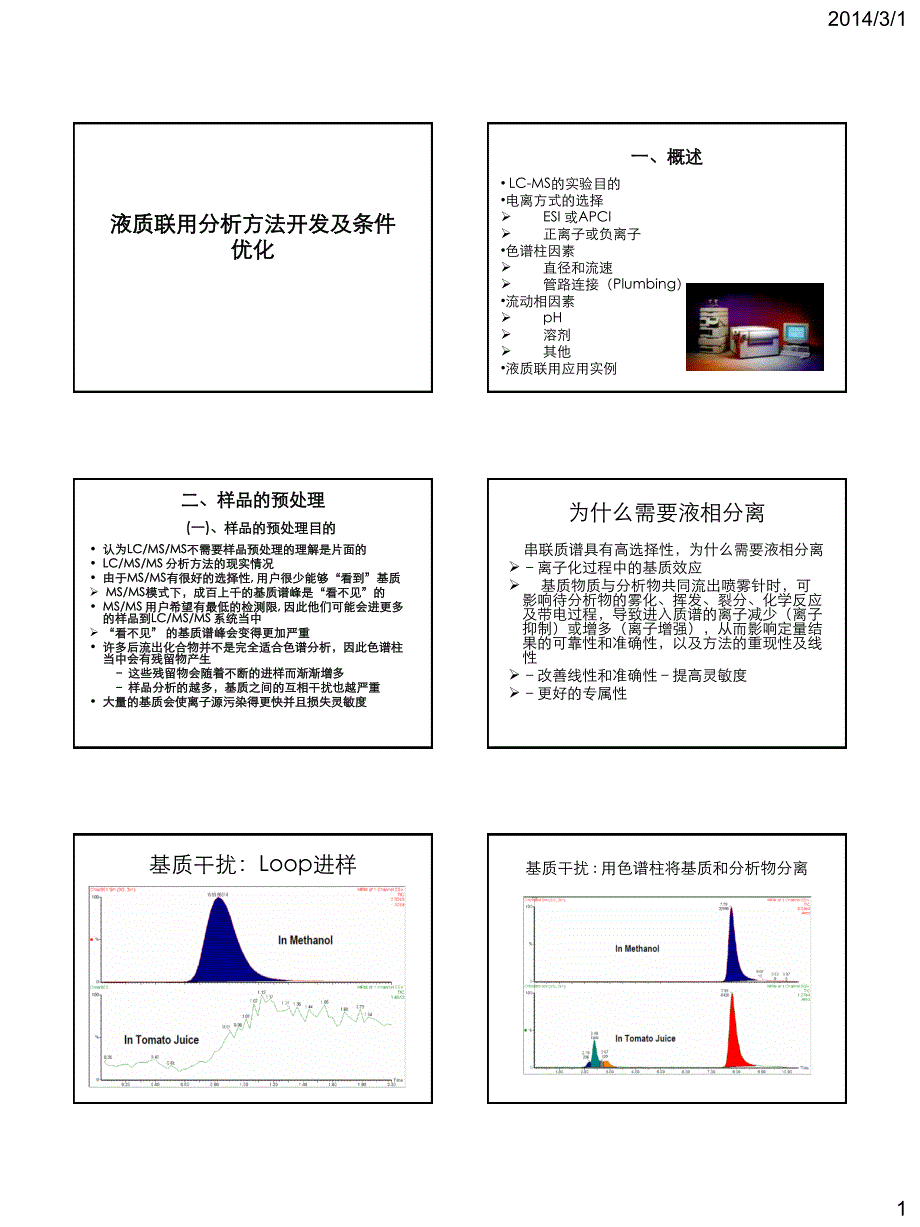 5-质谱分析方法开发及优化(2014.2.24版).pdf_第1页