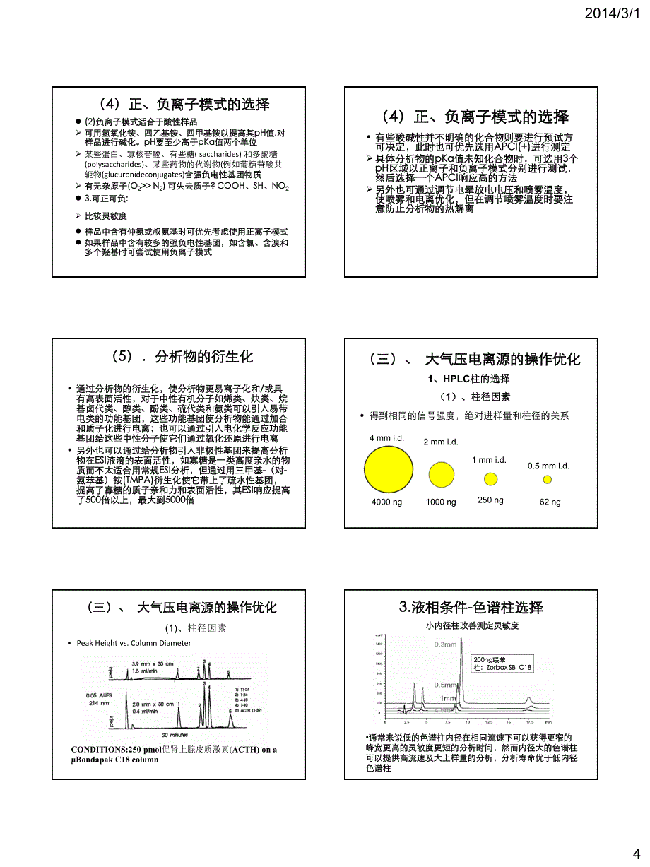 5-质谱分析方法开发及优化(2014.2.24版).pdf_第4页