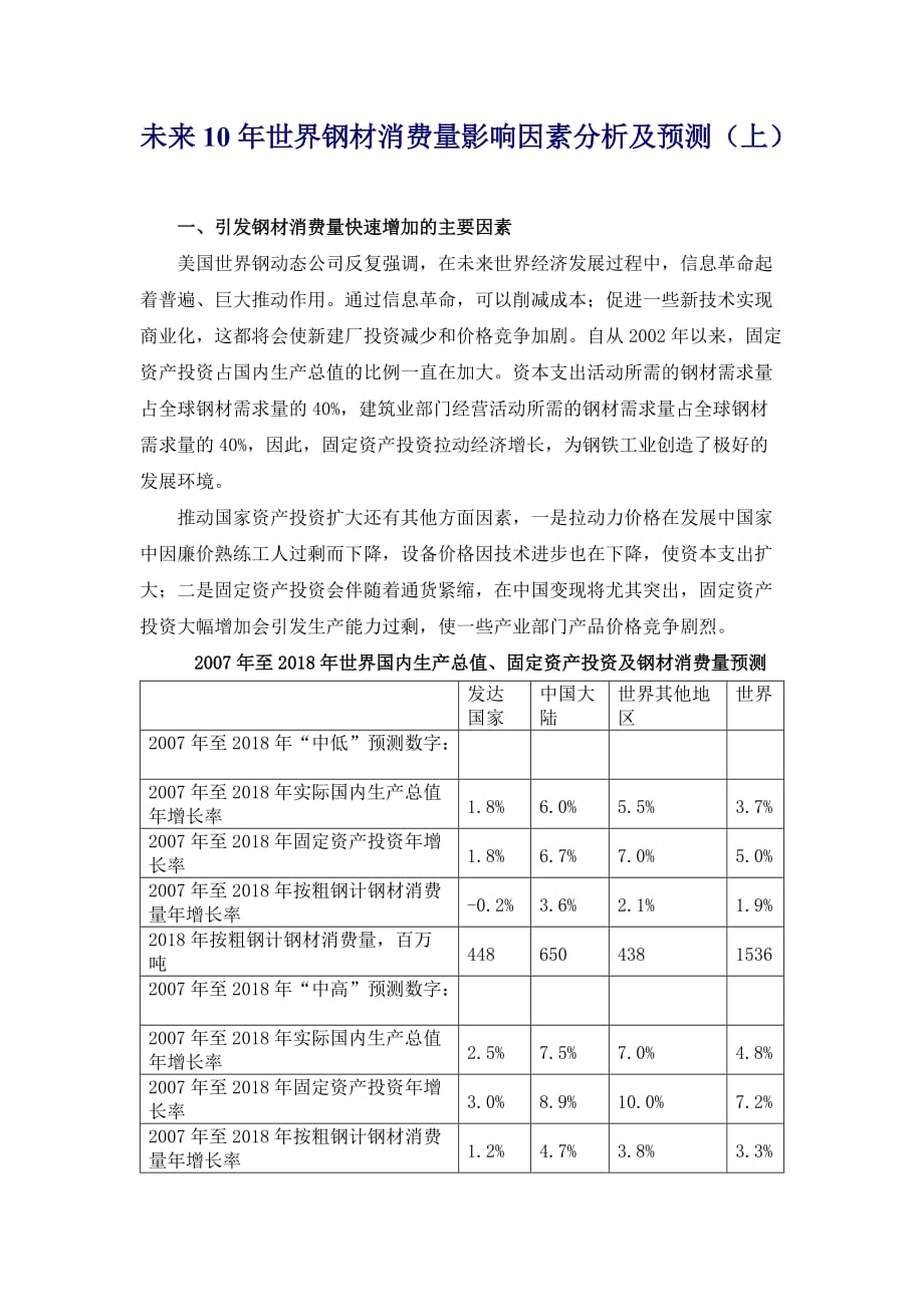 未来10年世界钢材消费量影响因素分析及预测_第1页