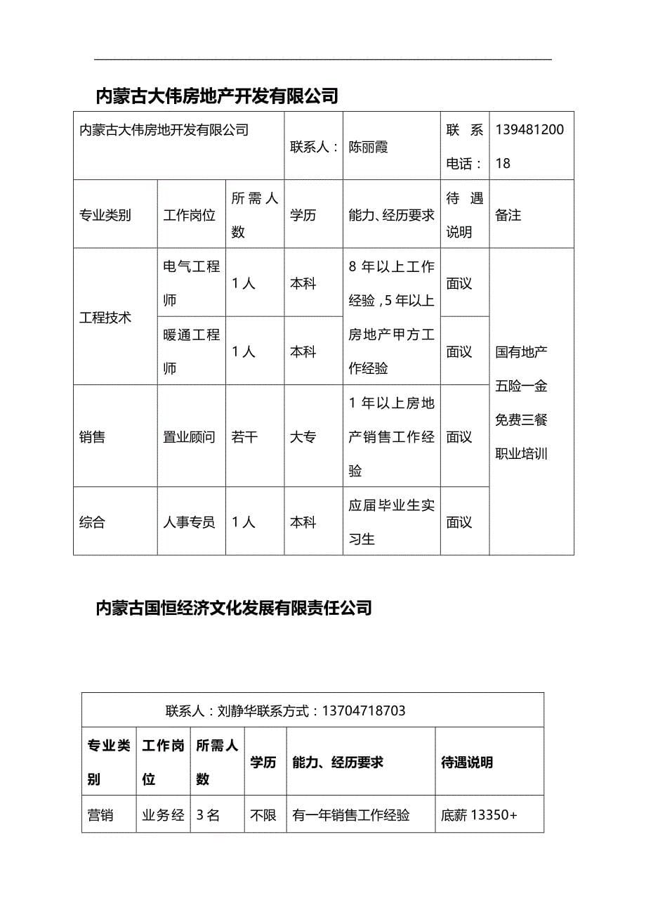 （招聘面试）(BTRL-305)面试人员评价表_ (2830)__第5页