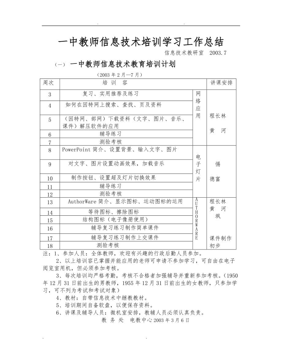 毕节一中教师信息技术培训学习工作计划总结_第1页