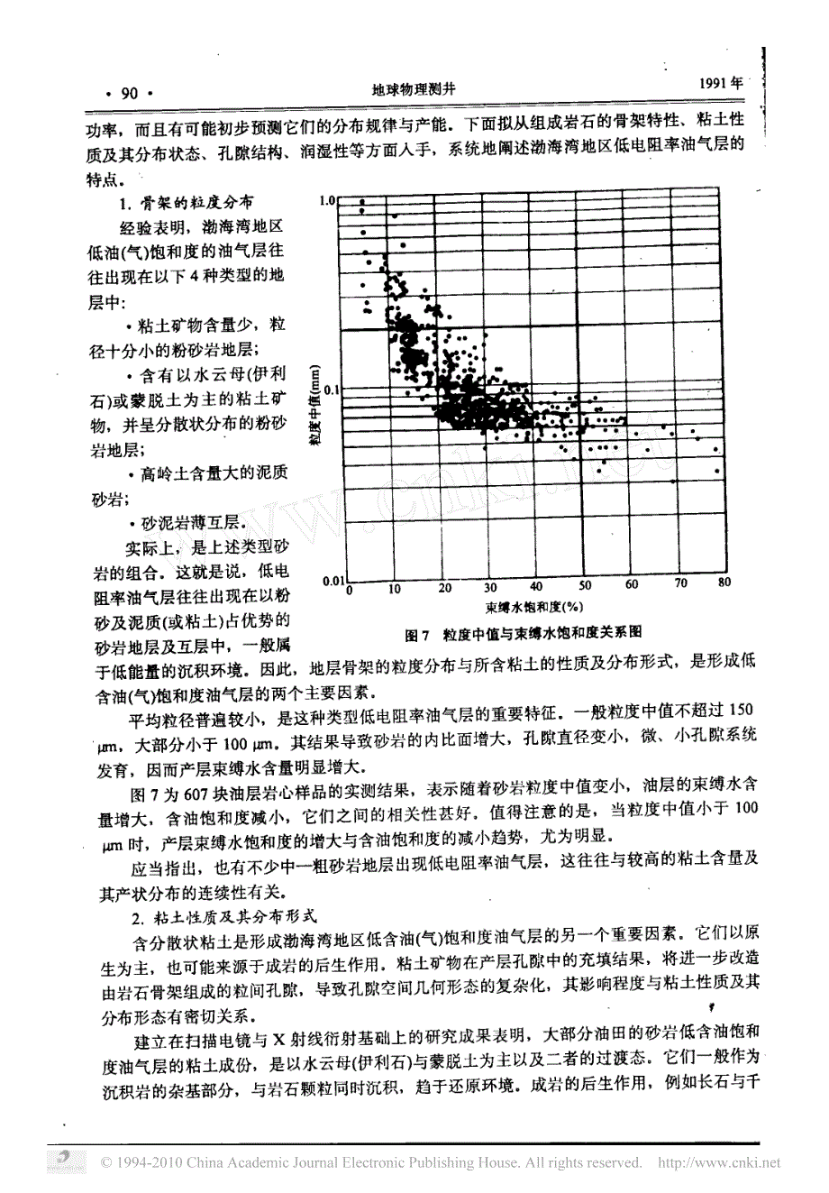 低电阻率油气层的类型_成因及评价方法的分析_中_.pdf_第3页