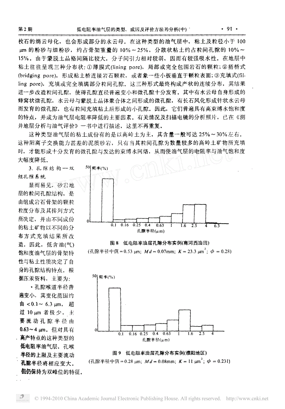 低电阻率油气层的类型_成因及评价方法的分析_中_.pdf_第4页