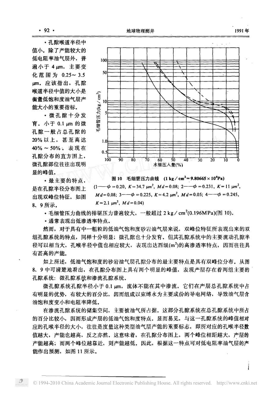 低电阻率油气层的类型_成因及评价方法的分析_中_.pdf_第5页