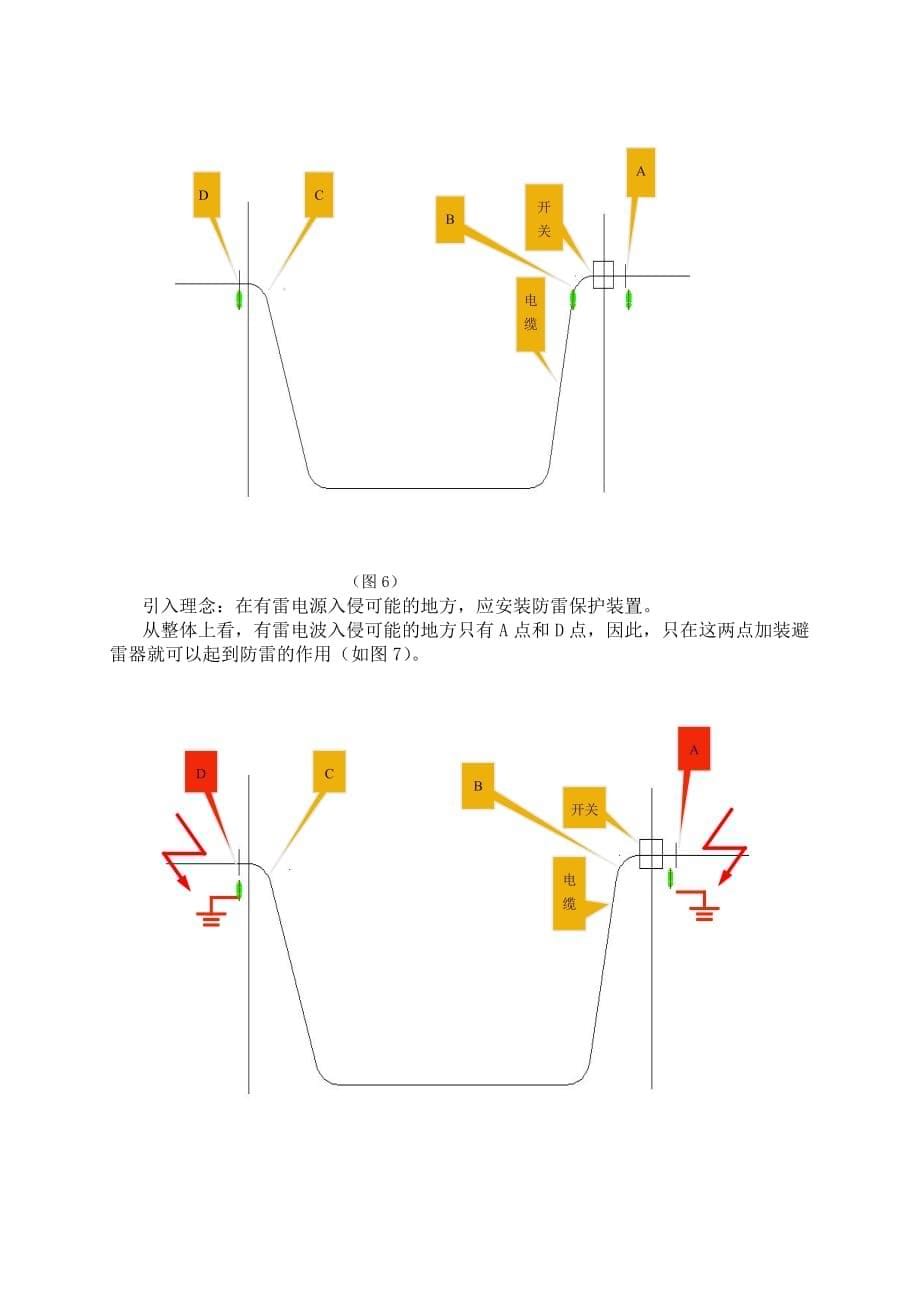 关于线路避雷器安装位置问题.doc_第5页