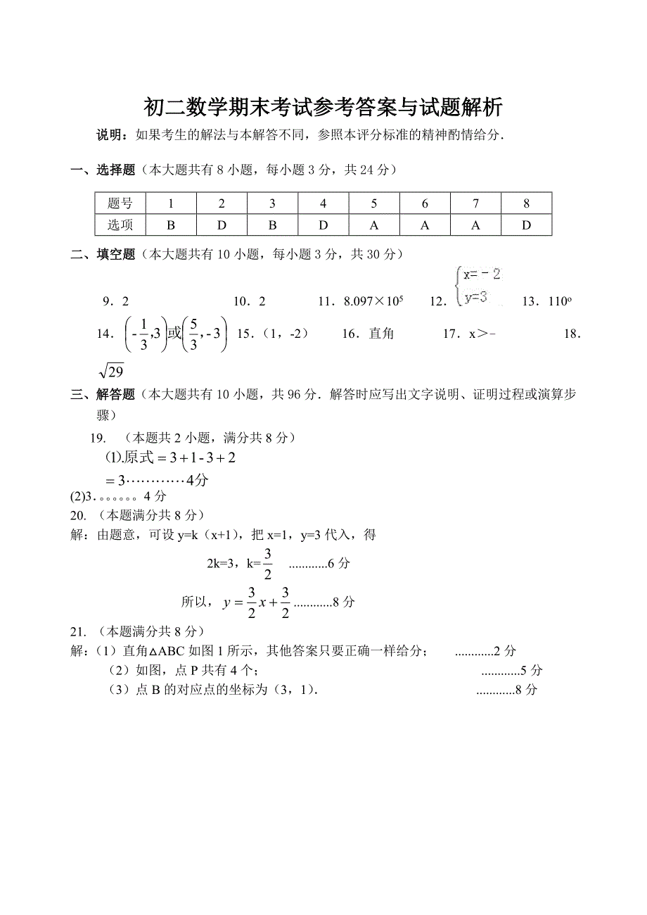 江苏省扬州树人学校2019–2020学年第一学期初二数学期末试卷答案精品_第1页