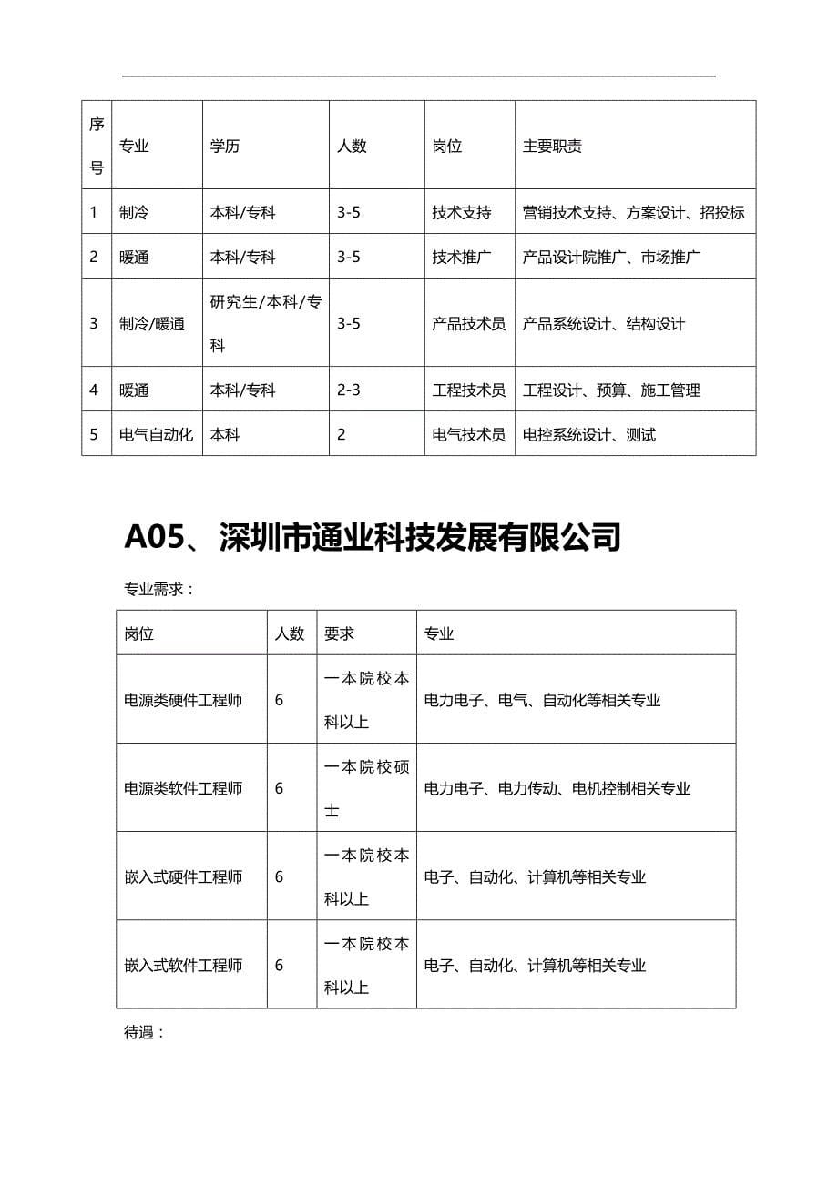 （招聘面试）(BTRL-305)面试人员评价表_ (2873)__第5页