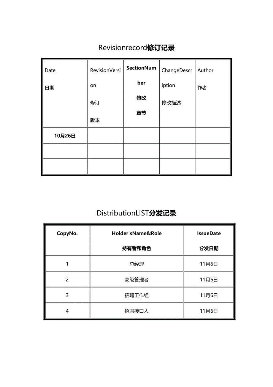 （招聘面试）(BTRL-305)面试人员评价表_ (4278)__第1页