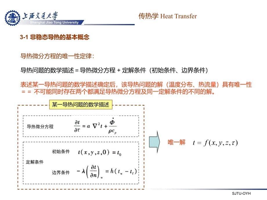 传热学V4-第三章-非稳态热传导_第5页