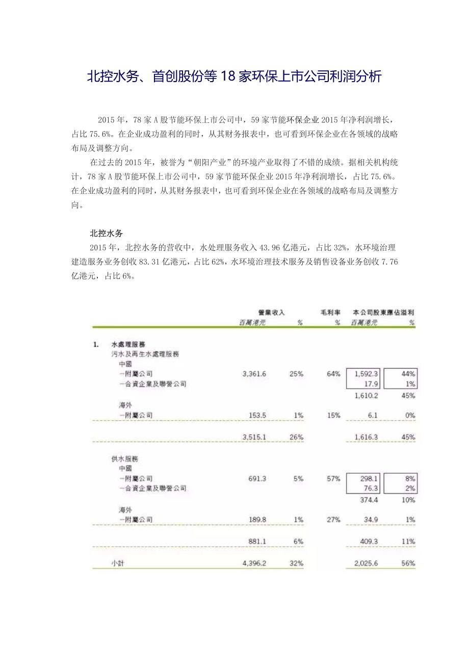 北控水务、首创股份等18家环保上市公司利润分析.doc_第1页