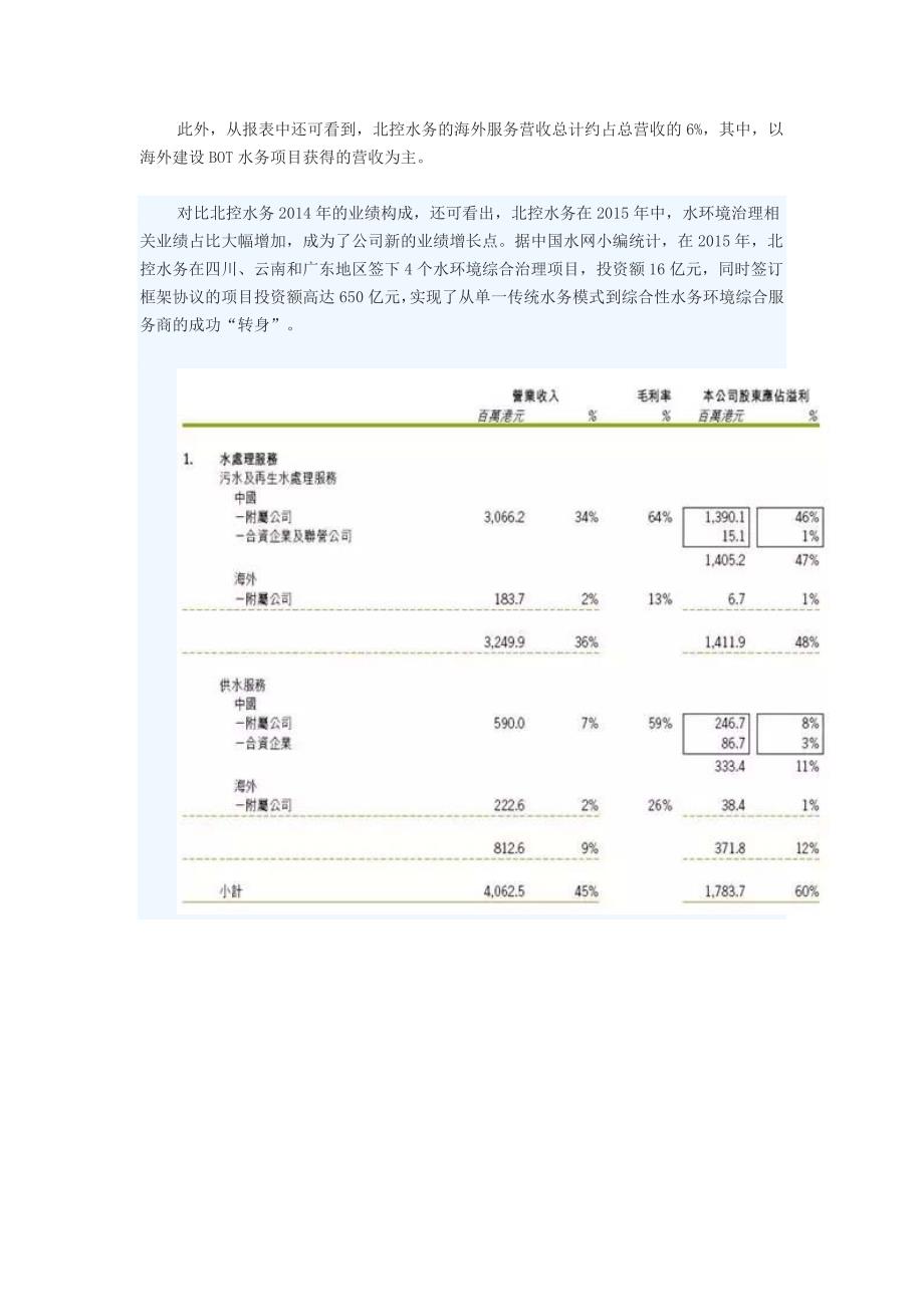 北控水务、首创股份等18家环保上市公司利润分析.doc_第3页