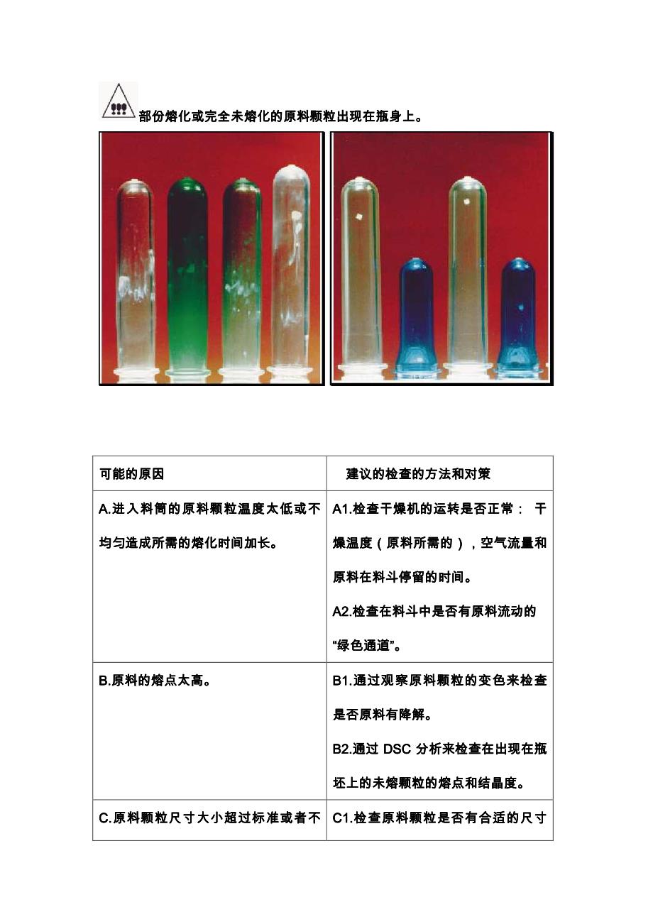 PET注塑瓶坯缺陷分析.pdf_第4页