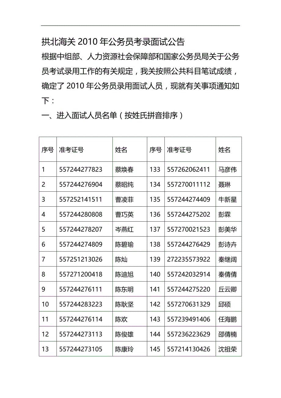 （招聘面试）(BTRL-305)面试人员评价表_ (2502)__第1页