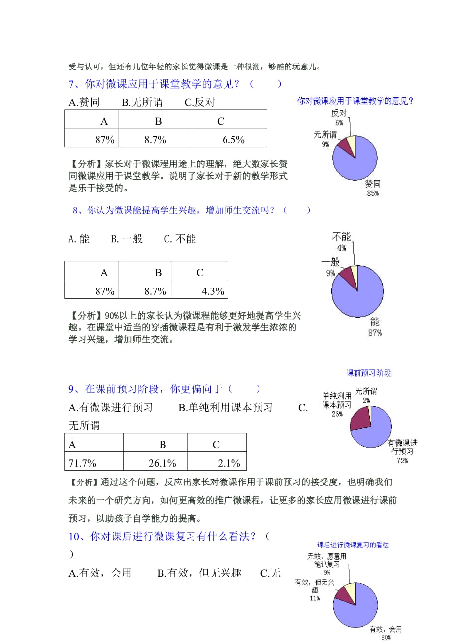 关于微课调查问卷及分析.doc_第3页