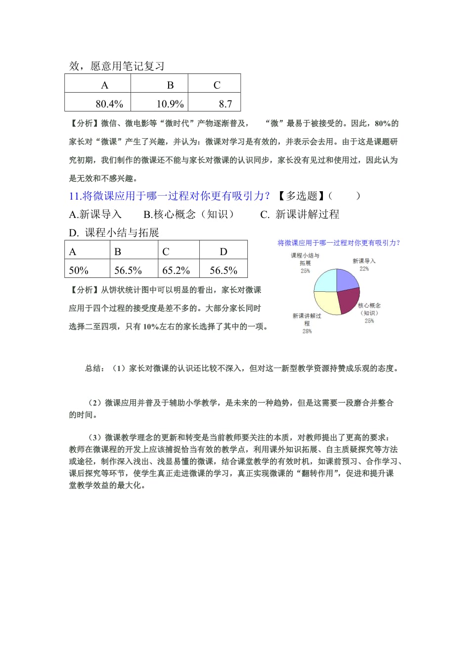 关于微课调查问卷及分析.doc_第4页