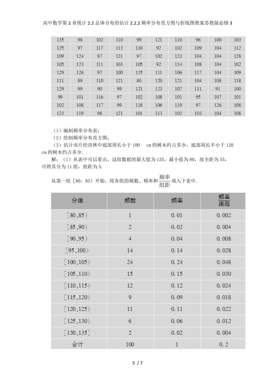 高中数学第2章统计2.2总体分布的估计2.2.2频率分布直方图与折线图教案苏教版必修3_第5页