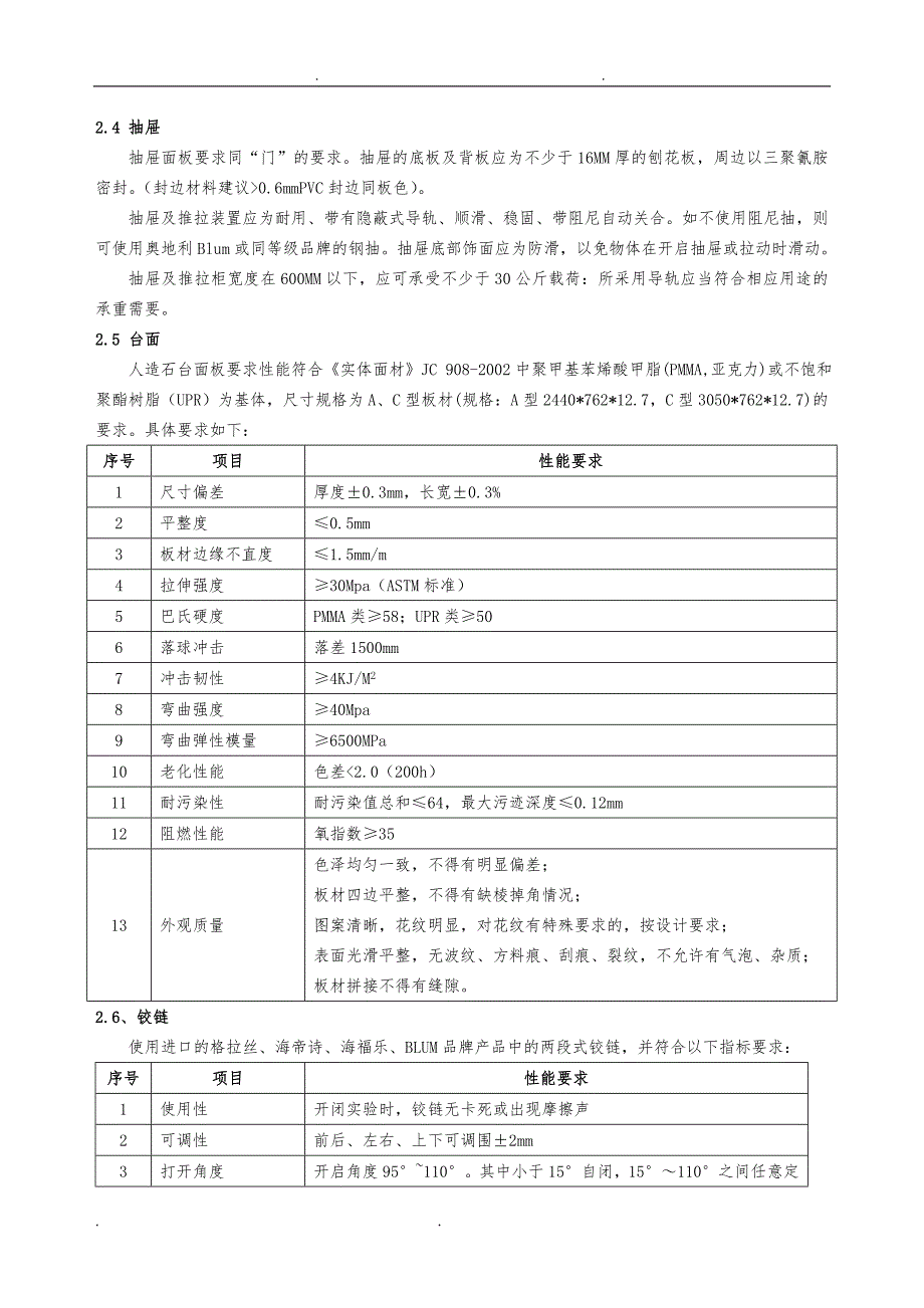 橱柜制安工程技术参数要求内容_第4页