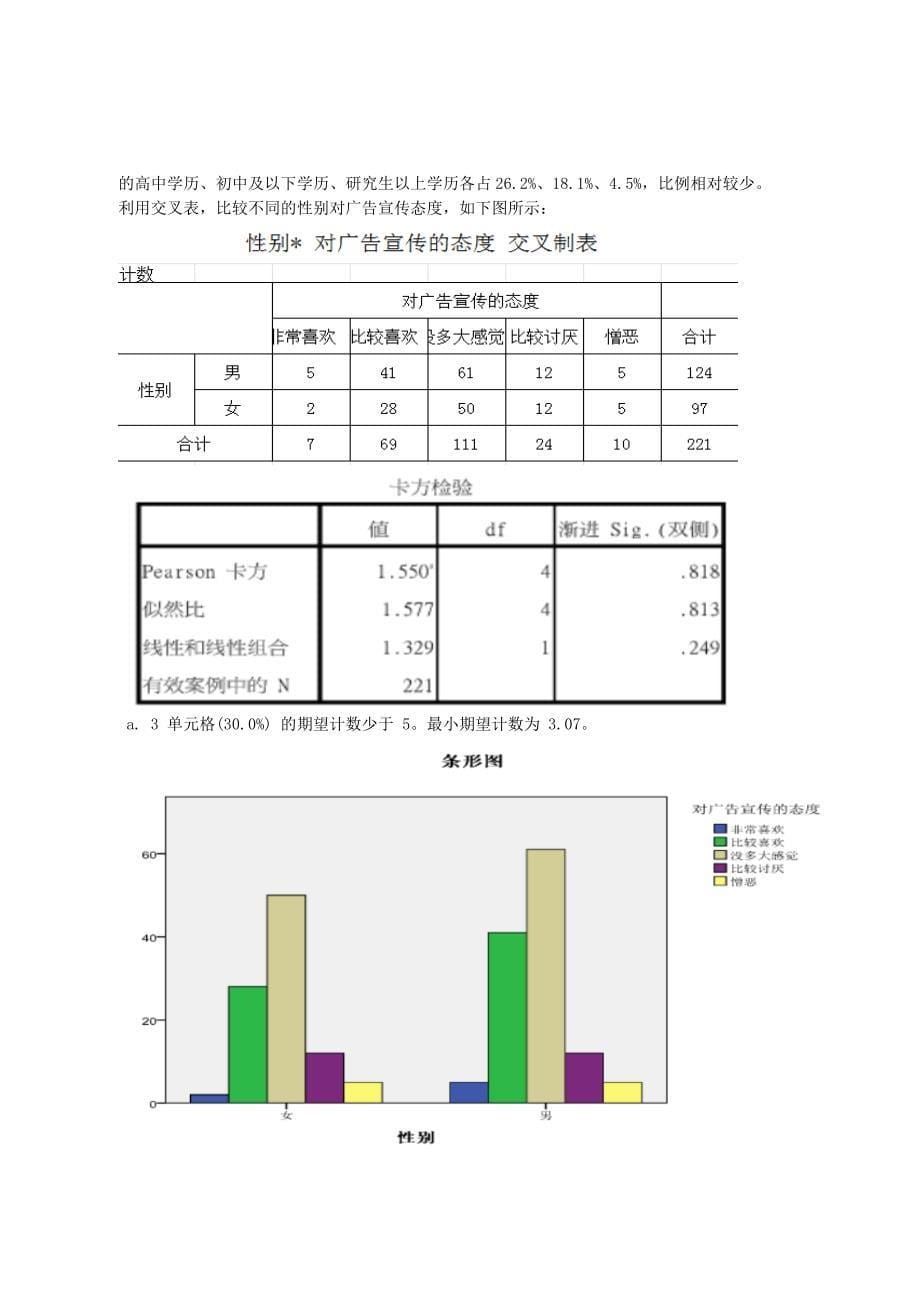 《SPSS统计分析与应用》论文 关于某市对广告偏好的数据分析报告 2.doc_第5页