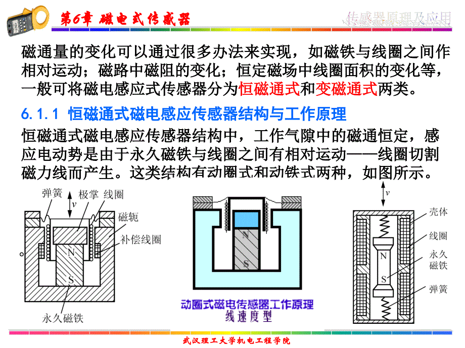 传感器原理及其应用 第6章 磁电式传感器_第3页