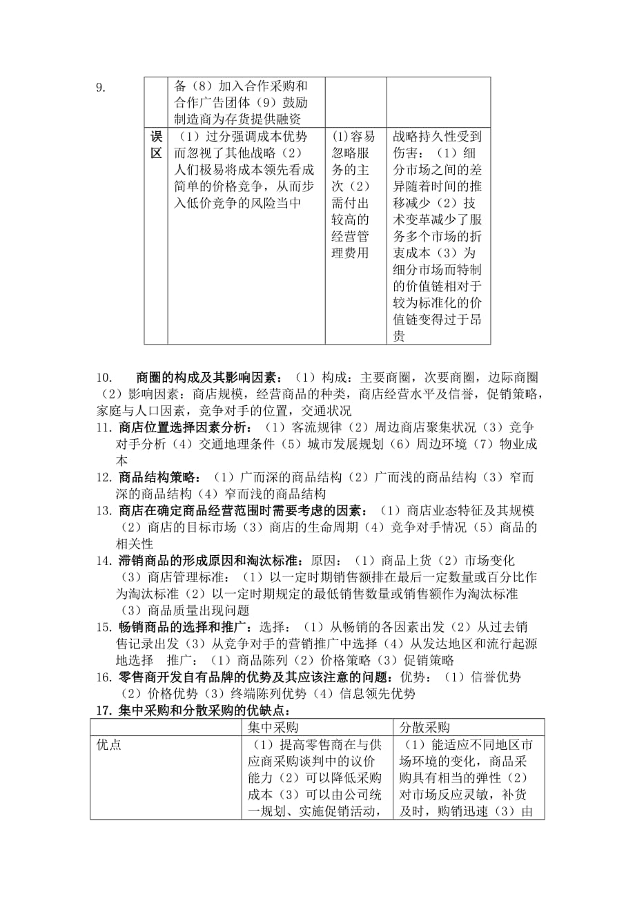 零售学肖怡版复习参考_第4页