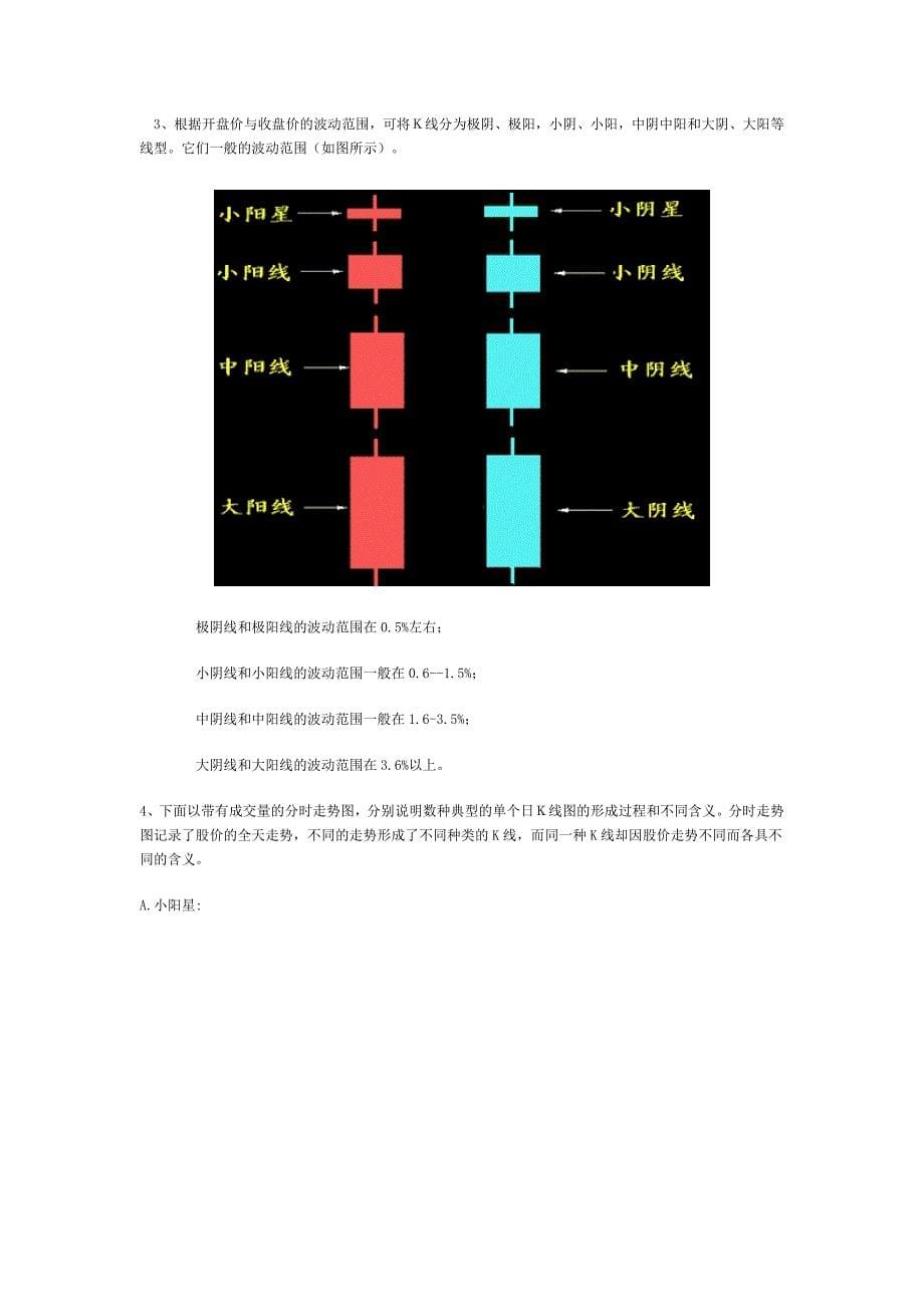 分时走势图和K线理论.doc_第5页