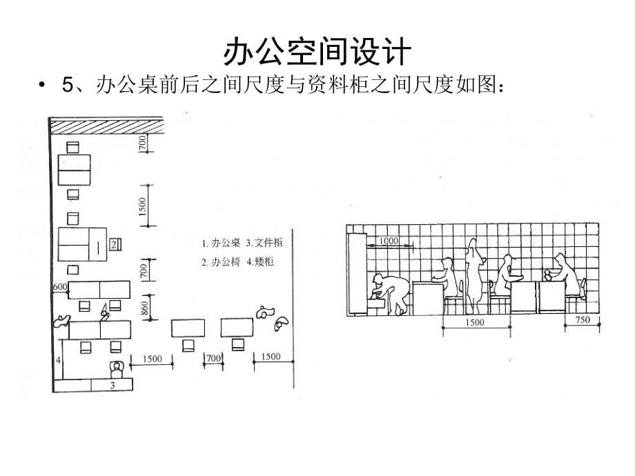 办公空间设计[共168页]_第5页