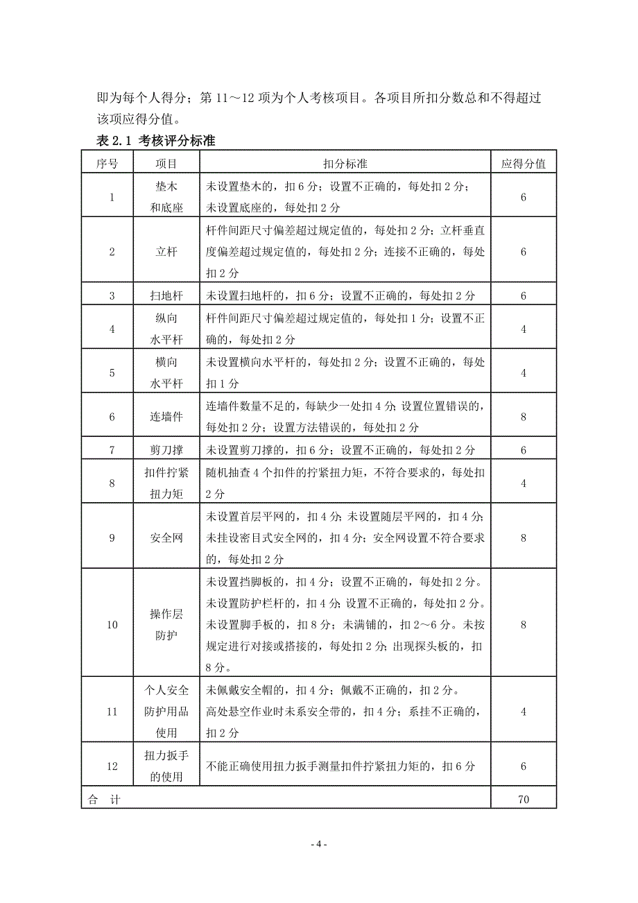 建筑施工特种作业人员安全操作技能考核标准（试行）_第4页