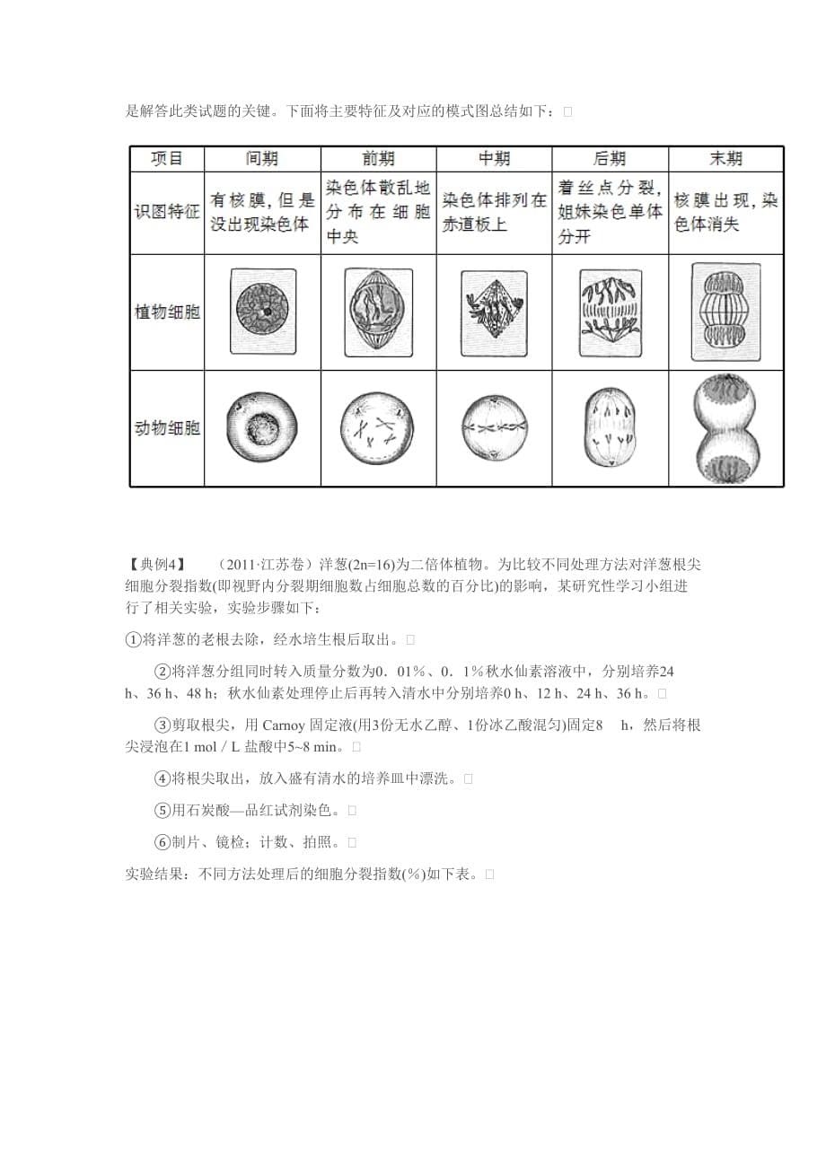 【生物】细胞有丝分裂图表分析.doc_第5页