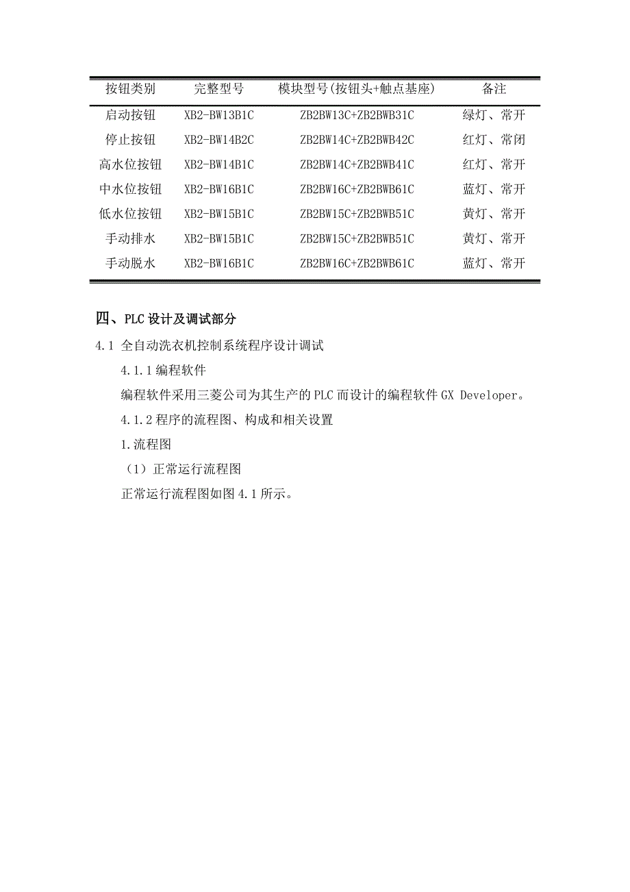 PLC全自动洗衣机的设计.doc_第4页