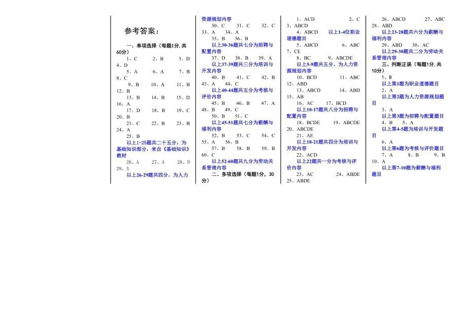 人力资源考试模拟试题三_第5页