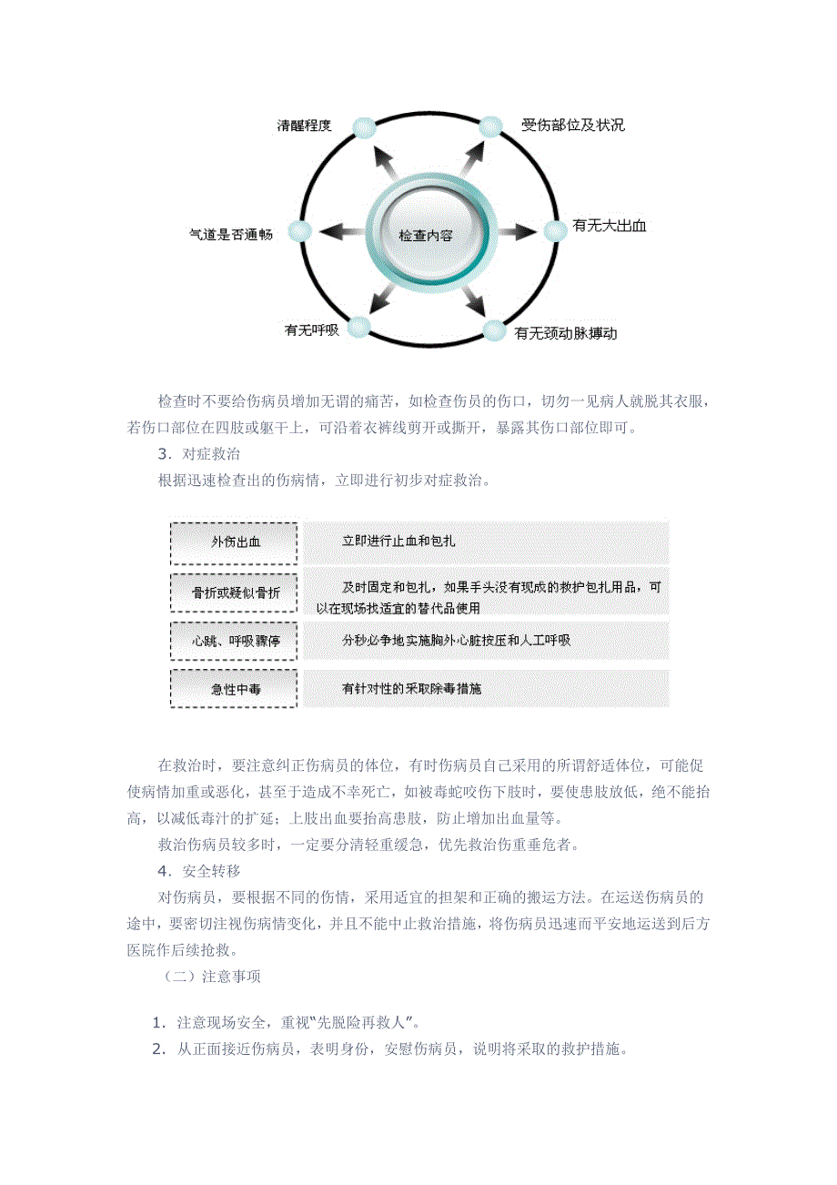 应急知识现场急救_第2页