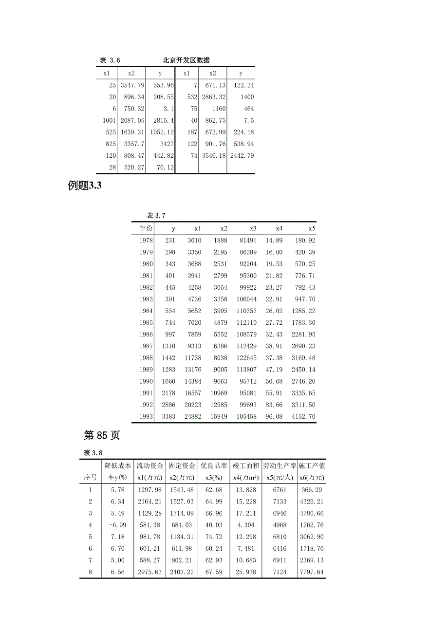 《应用回归分析》第三版数据文件.doc_第4页