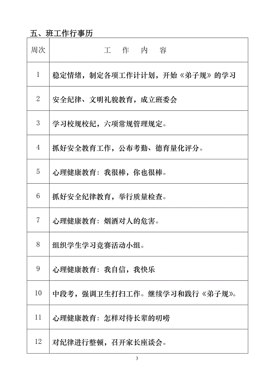 班主任工作手册内容已填[共22页]_第3页