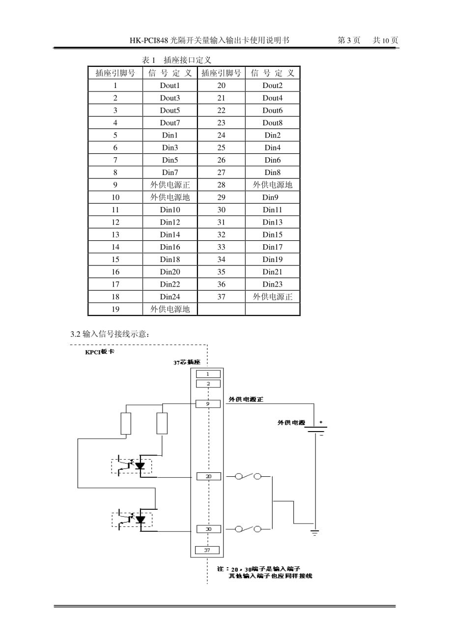 HK-PCI848开关量输入输出卡使用说明书_第3页