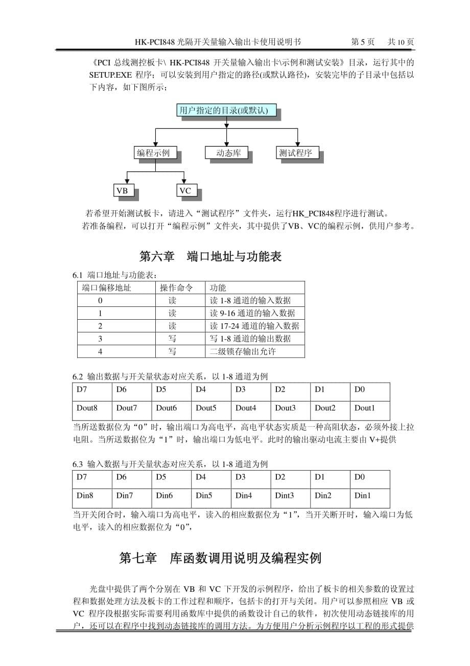 HK-PCI848开关量输入输出卡使用说明书_第5页