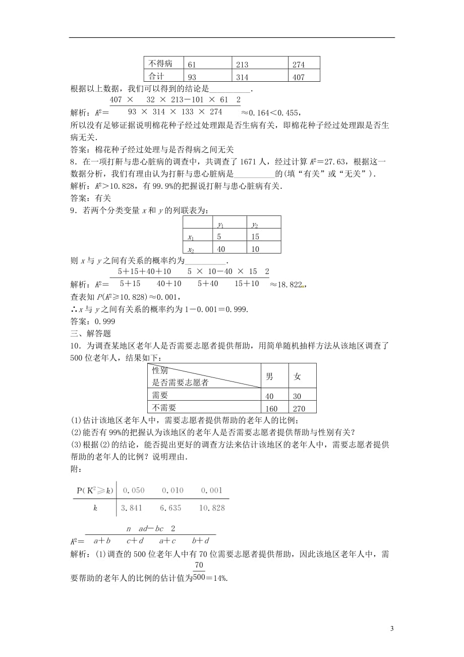 【师说系列】2014届高考数学一轮练之乐 1.10.4统计案例 文.doc_第3页