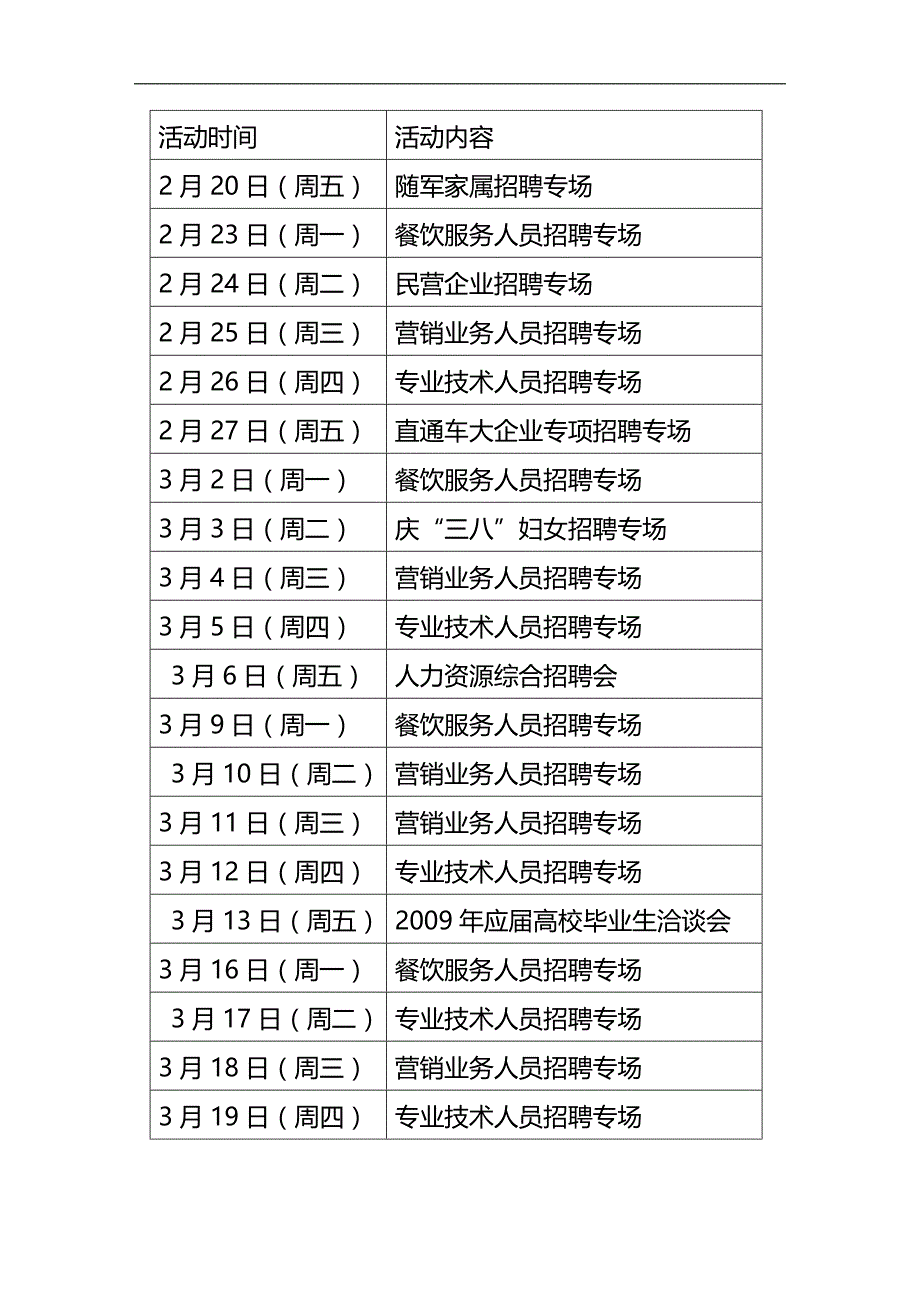 （招聘面试）(BTRL-305)面试人员评价表_ (2546)__第2页