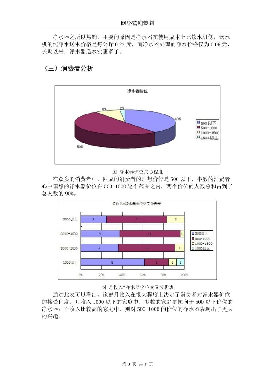 网络营销策划 电商 陈琛_第5页