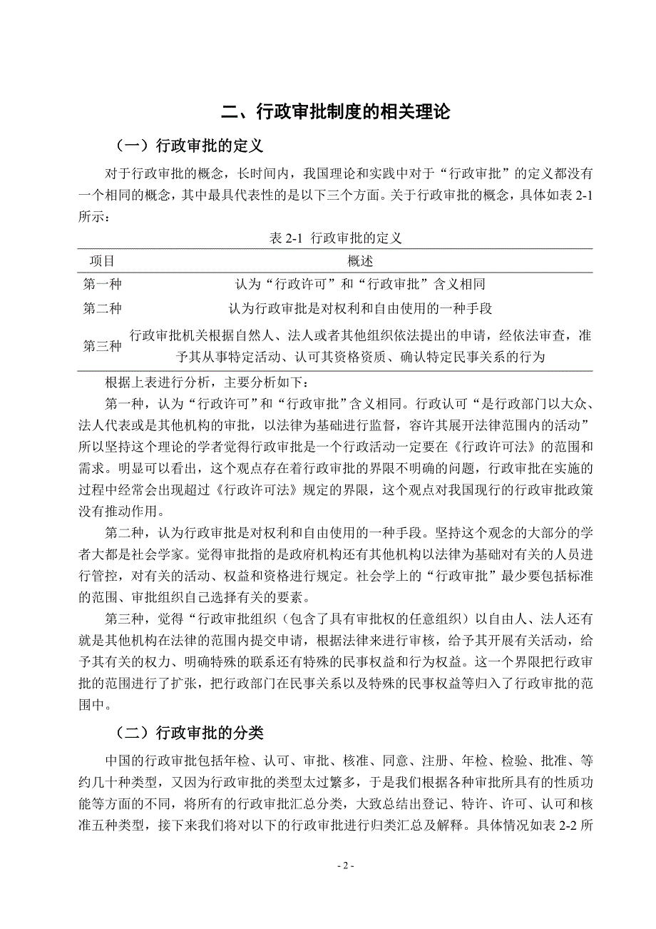 行政审批制度革研究_第4页