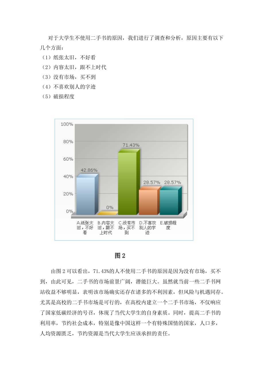 二手书市场环境分析.doc_第3页