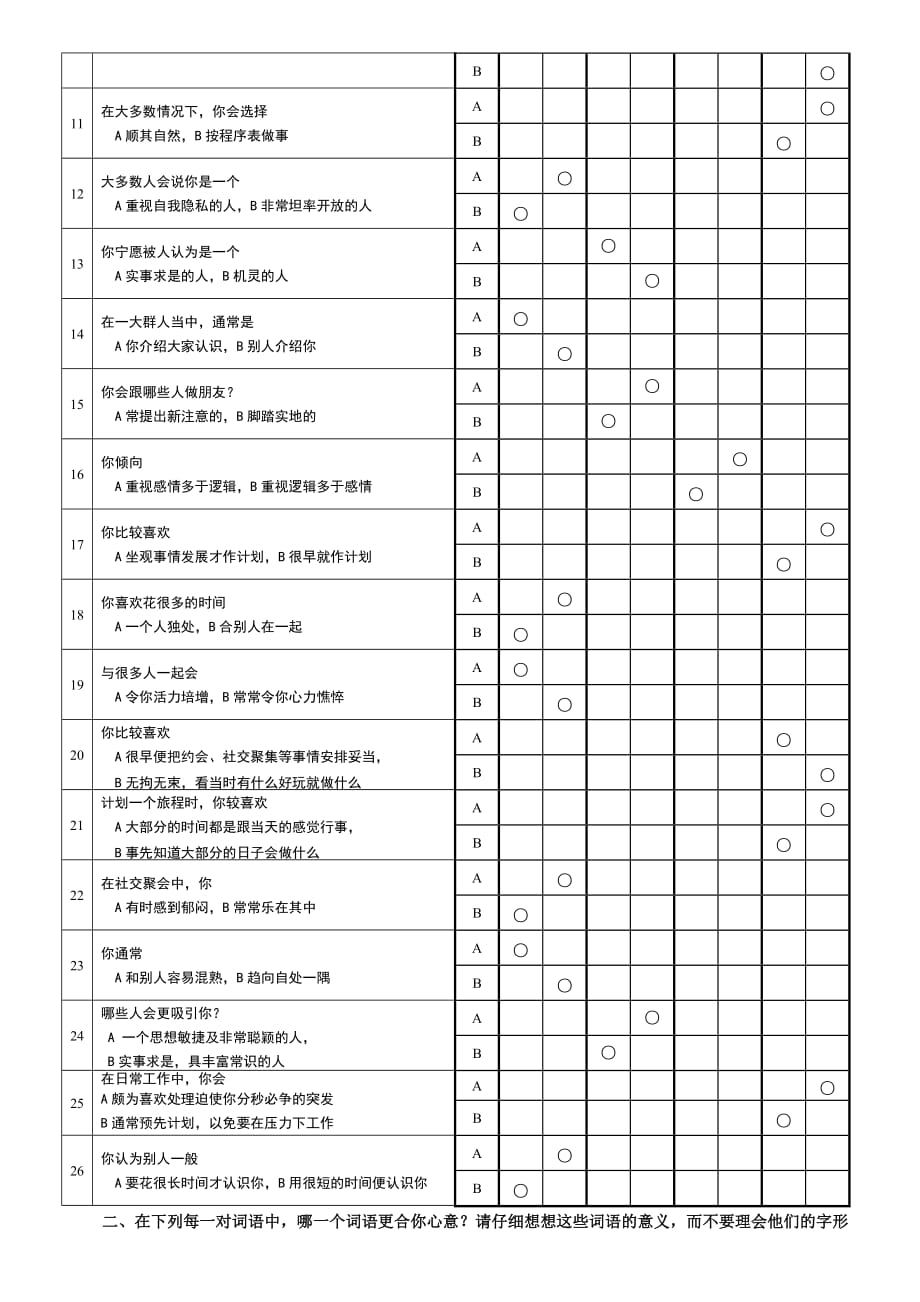 MBTI职业性格测试题题本_第2页