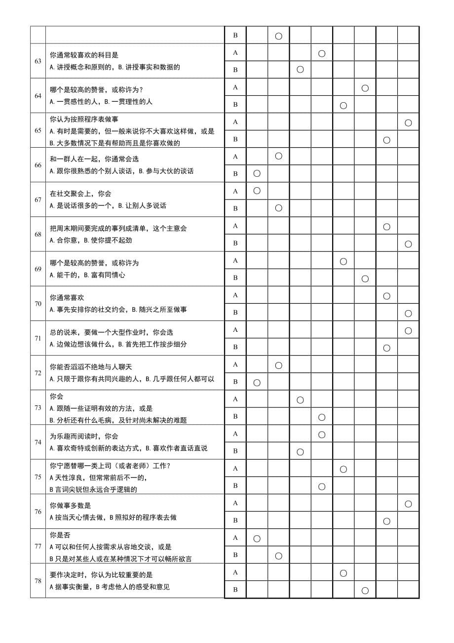 MBTI职业性格测试题题本_第5页