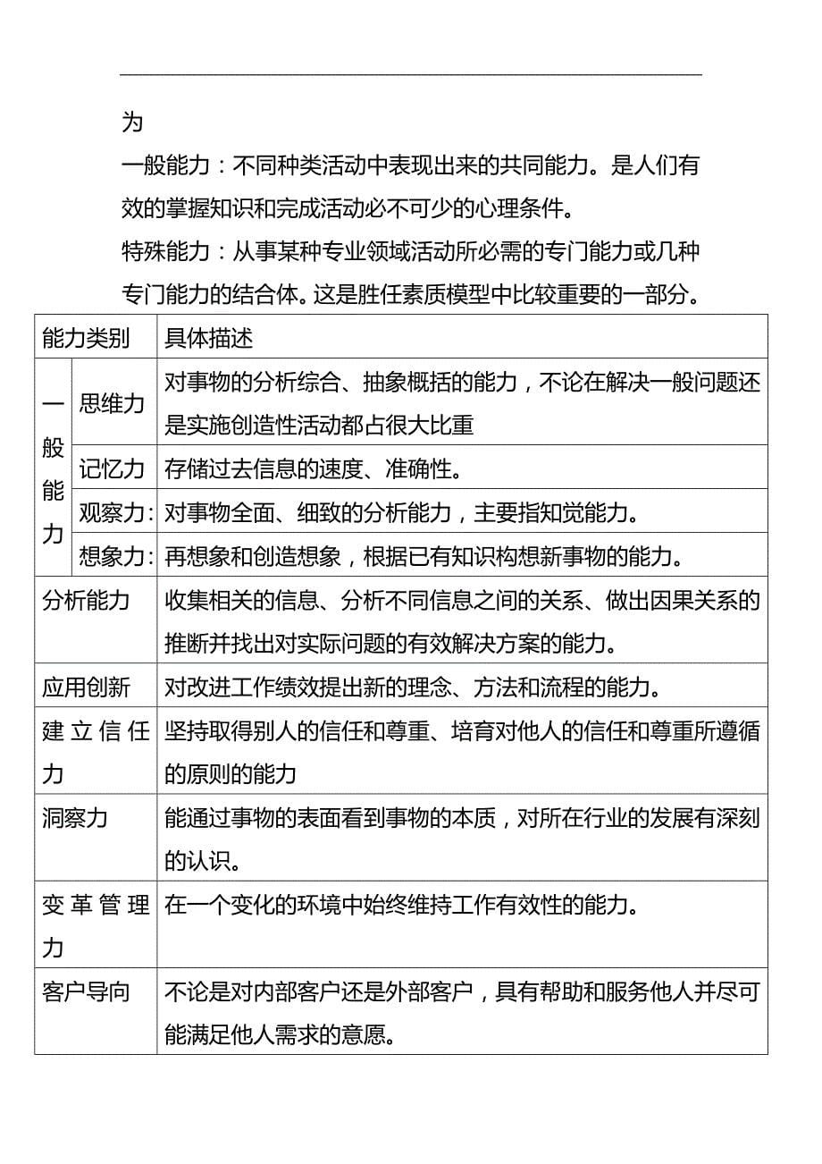 （招聘面试）(BTRL-305)面试人员评价表_ (2329)__第5页