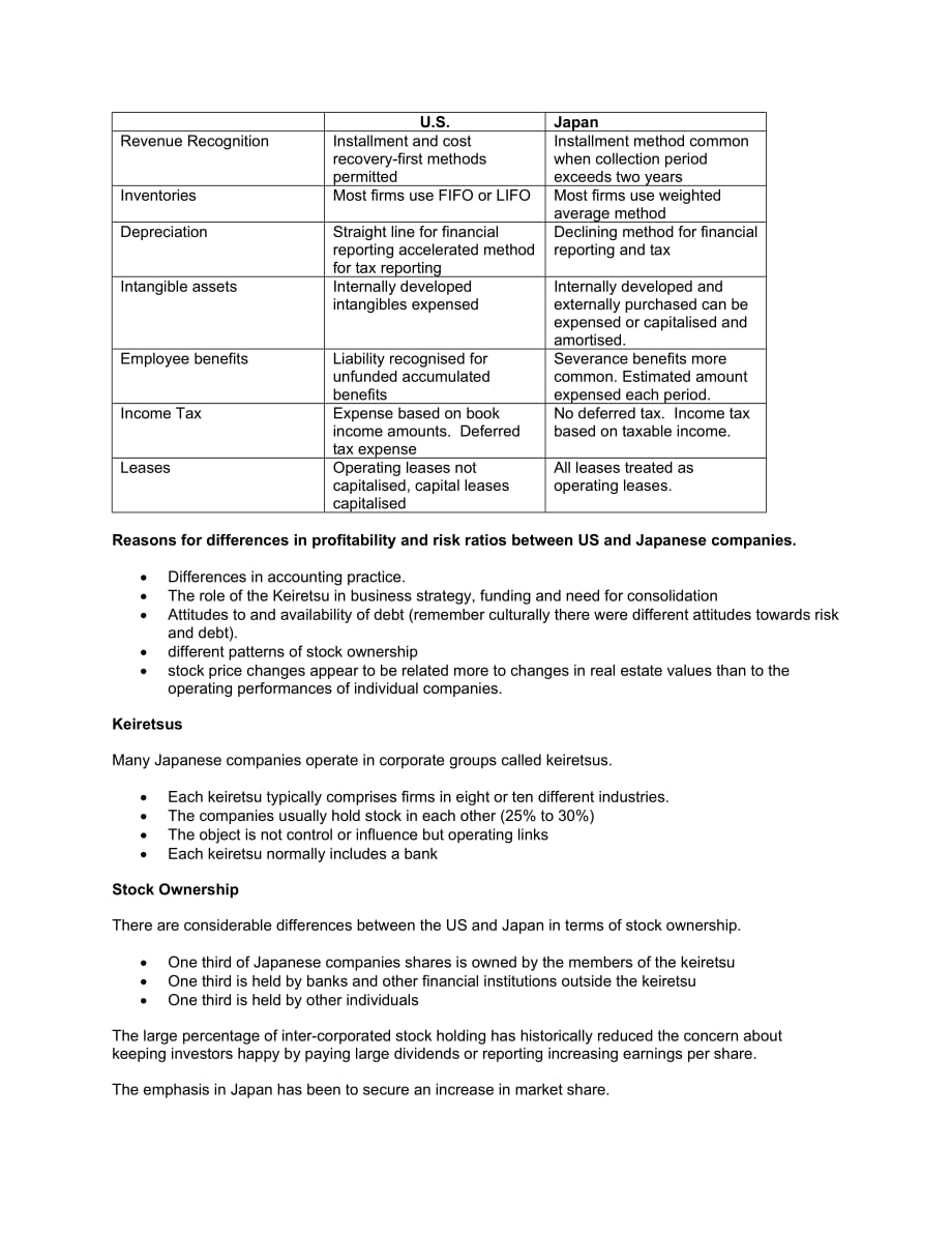 Accounting-standards_第2页