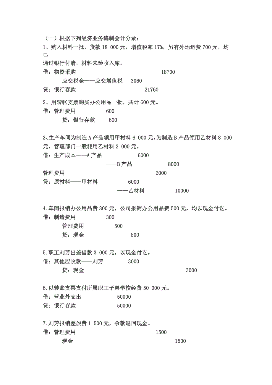 会计分录基础知识分类大全热_第1页