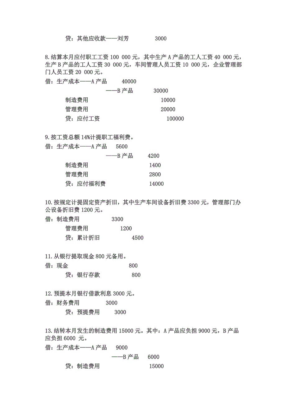 会计分录基础知识分类大全热_第2页