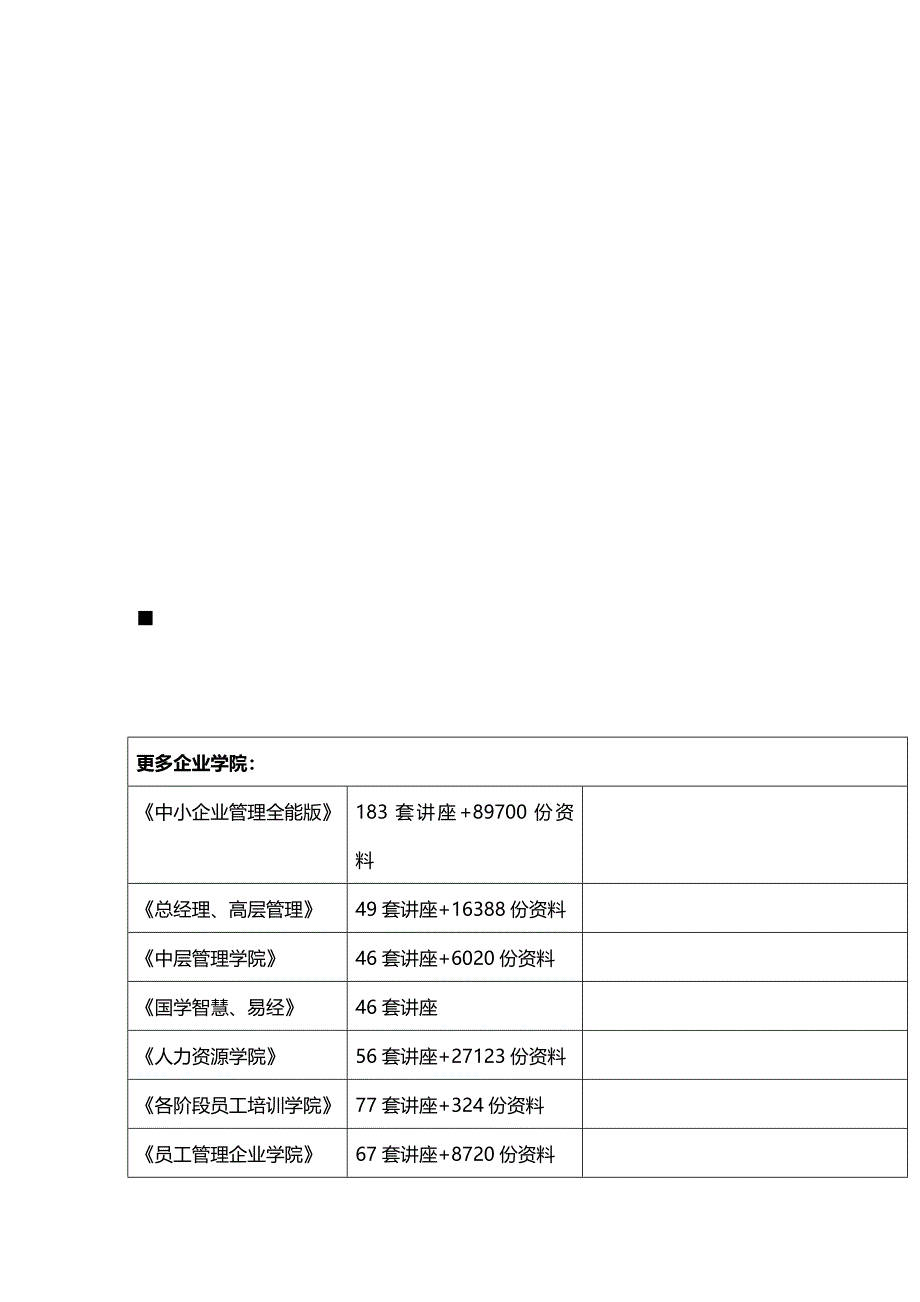 （招聘面试）(BTRL-305)面试人员评价表_ (2845)__第1页