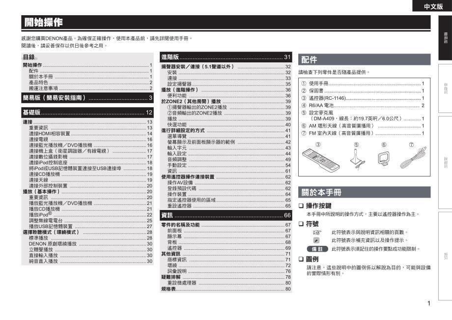 天龙AVR-1911中文说明书.pdf_第5页